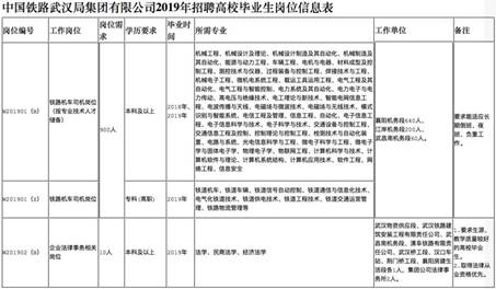 說明: C:\Users\dell\Desktop\1.jpg