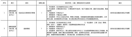 說明: C:\Users\Administrator\Documents\WeChat Files\wxid_k4m4r280zmjx11\FileStorage\Temp\9030412a41ddf90dab95791571e7045b.jpg